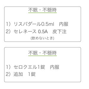 一般的な指示